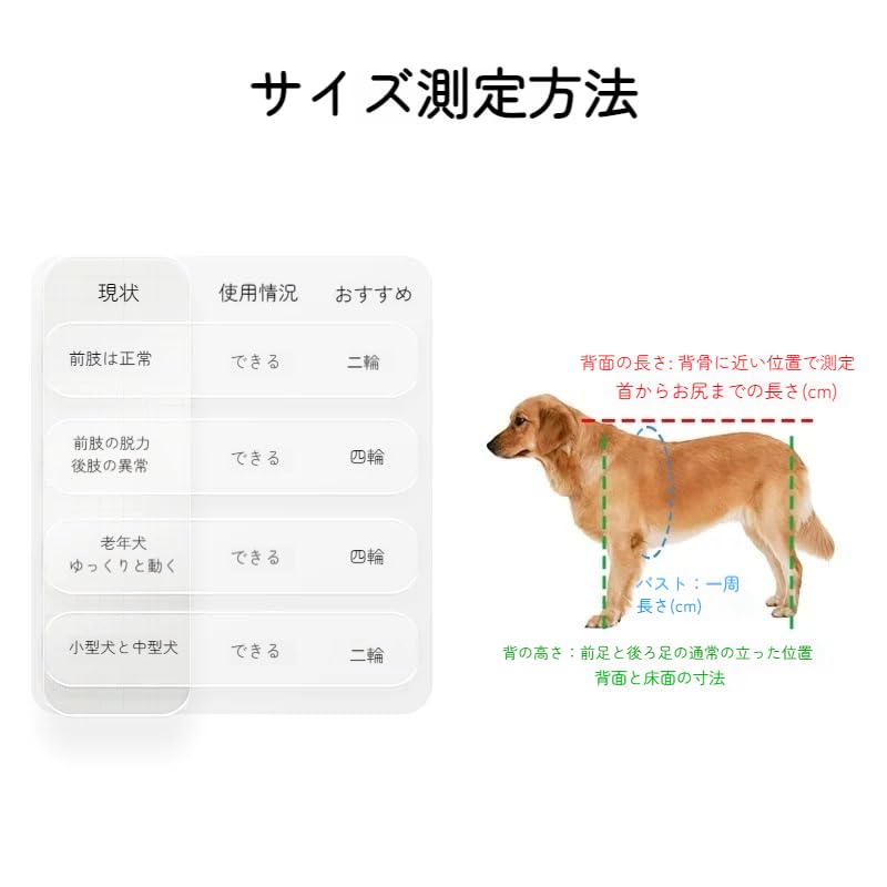 Amazon.co.jp: 犬用車椅子 犬用歩行器 ペット車椅子 4輪歩行補助
